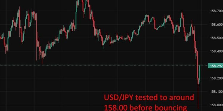 Yen rose as intervention warnings meet talk of earlier BOJ rate hikes (April hike risk)