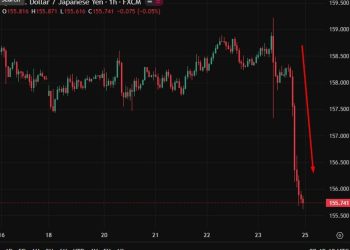 Japan PM Takaichi Sunday yen verbal intervention. Follows USD/JPY Friday rate check slam.