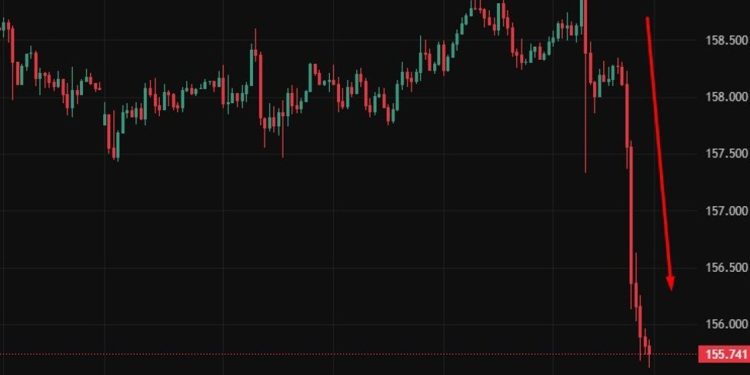 Japan PM Takaichi Sunday yen verbal intervention. Follows USD/JPY Friday rate check slam.