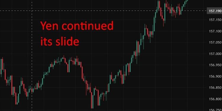 investingLive Asia-Pacific FX news wrap: Awaiting the US NFP data