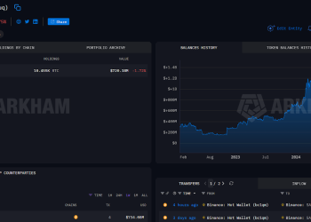 Bitcoin, Ethereum, Crypto News & Price Indexes
