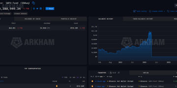 Bitcoin, Ethereum, Crypto News & Price Indexes