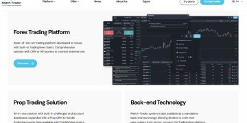 Match-Trader Adds TeamForce Client Management Tools for Brokers and Prop Firms