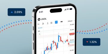 Why the future of trading is shaped by brokers built for volatility