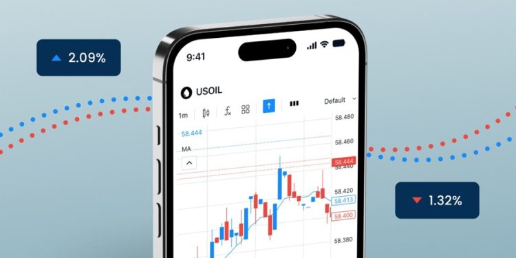 Why the future of trading is shaped by brokers built for volatility