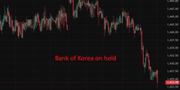 Bank of Korea holds rates at 2.50%, introduces Fed-style dot plot guidance