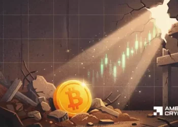 Bitcoin adds $120B in value: Can demand sustain BTC price gains?