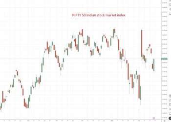India central bank finalises easier foreign borrowing rules for corporates