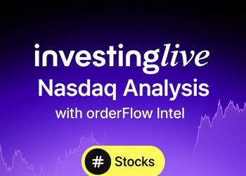 Nasdaq Today (Now) | investingLive