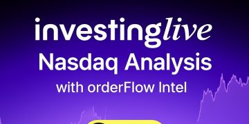 Nasdaq Today (Now) | investingLive