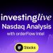 Nasdaq Today (Now) | investingLive