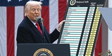 Trump planning to invoke new authorities