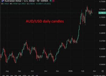 Australia January CPI preview: core inflation steady, electricity lifts headline