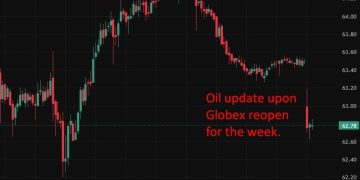 US Globex is open for the new week. US equities up while oil has opened lower