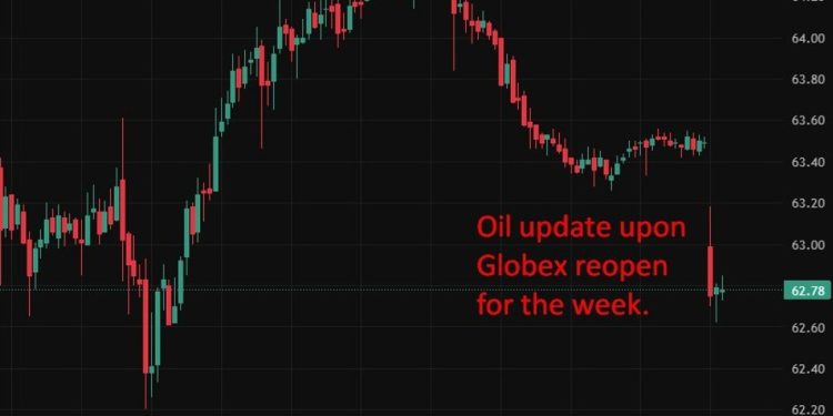 US Globex is open for the new week. US equities up while oil has opened lower