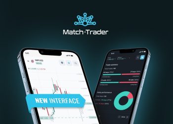 Prop Firms Get Full MetaTrader 5 Support as Match-Trader Expands Platform Features