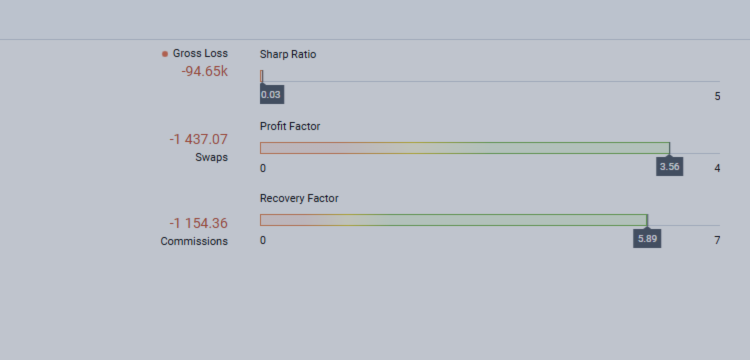 Best MT5 EAs for Gold Trading in 2026: Complete Expert Advisor Review & Comparison – Trading Systems – 10 February 2026