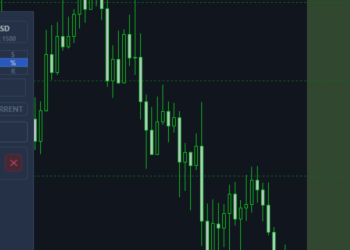 Haven Risk Control 2.0 — Quick Start & FAQ – Other – 28 February 2026