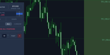 Haven Risk Control 2.0 — Quick Start & FAQ – Other – 28 February 2026