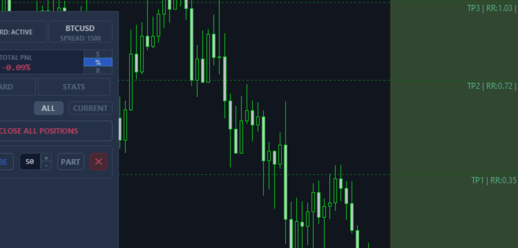 Haven Risk Control 2.0 — Quick Start & FAQ – Other – 28 February 2026