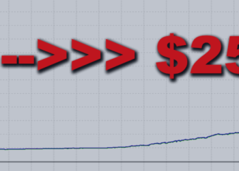 Evolved Logic: How ATR Integration Gives Our Advisor a “Market Pulse” – Analytics & Forecasts – 1 March 2026
