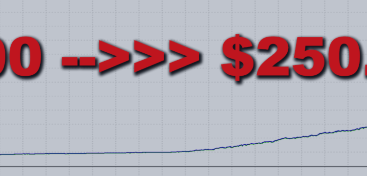Evolved Logic: How ATR Integration Gives Our Advisor a “Market Pulse” – Analytics & Forecasts – 1 March 2026