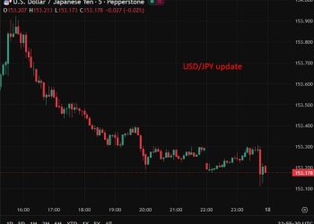 Japan January exports surge much higher than expected