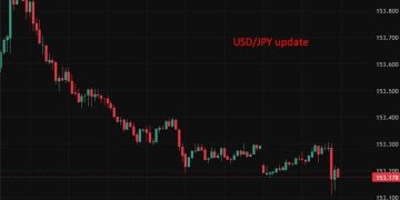 Japan January exports surge much higher than expected
