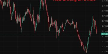 Fitch warns rising local government debt could narrow China’s fiscal headroom