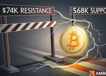 Short-term profit-taking pushes Bitcoin back below key $70K level – What next?