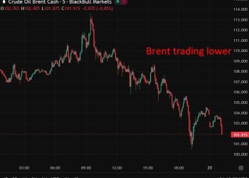 Saudi see oil hitting $180 if Iran conflict keep supply disrupted, risk demand destruction