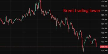 Saudi see oil hitting $180 if Iran conflict keep supply disrupted, risk demand destruction