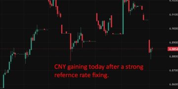 China exports surge 21.8% as trade surplus widens at start of 2026 – more detail