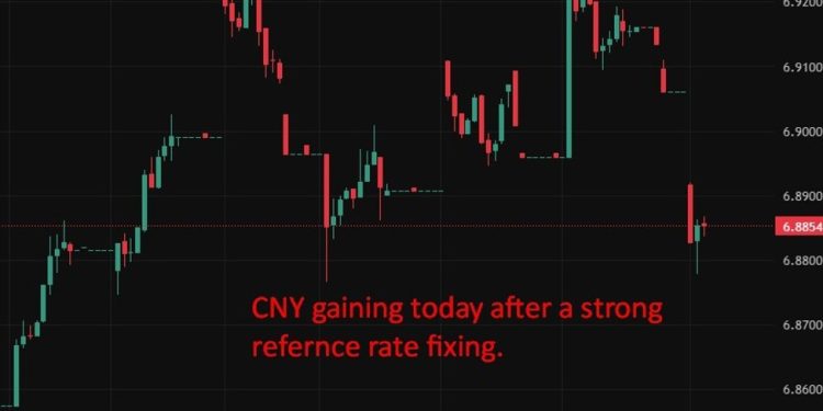 China exports surge 21.8% as trade surplus widens at start of 2026 – more detail
