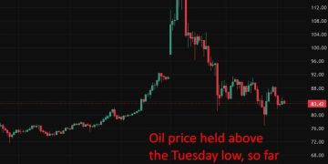 investingLive Asia-Pacific FX news wrap: IEA propose largest-ever release of oil reserves