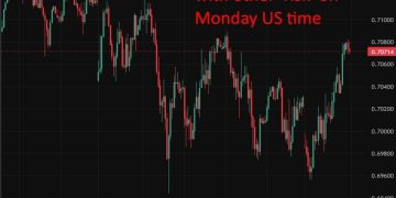 Australian consumer sentiment rebounds slightly but inflation fears surge