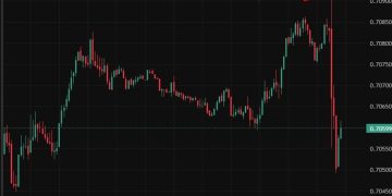 investingLive Asia-Pacific FX news wrap: RBA raised its cash rate by 25bp