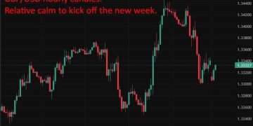 UK calls emergency COBRA meeting as Iran war lifts inflation and gilt yields