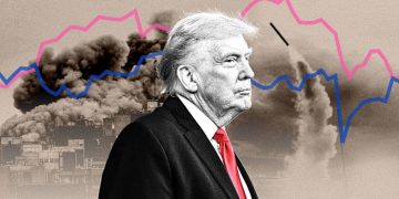 the impact on the US