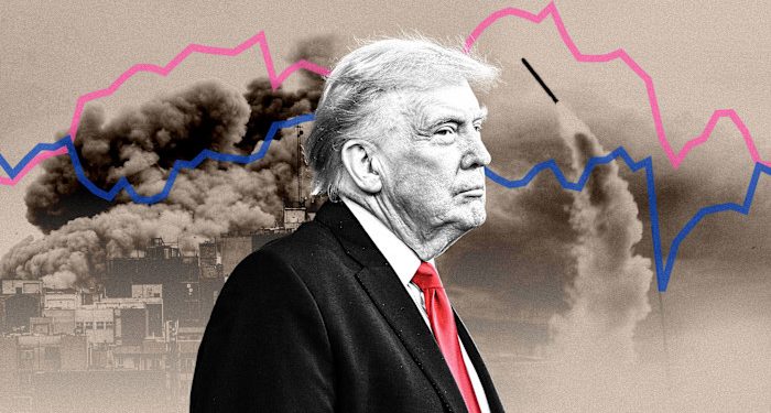 the impact on the US