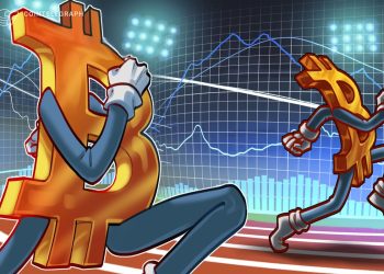 Current BTC Price Action Shows Dramatic Underperformance: Analyst