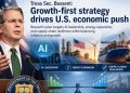 Treas Sec. Bessent: Growth-first strategy drives U.S. economic push