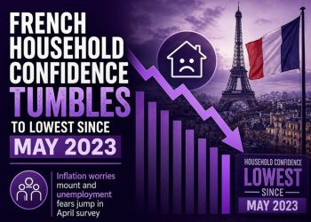 France April consumer confidence 84 vs 88 expected