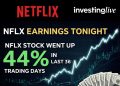 Netflix earnings is tonight. Are you holding?