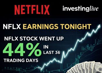Netflix earnings is tonight. Are you holding?