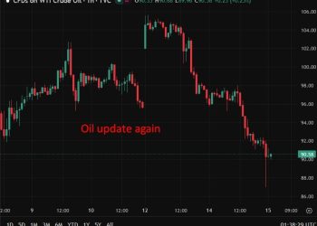 Much chatter that Iran talks to resume as ceasefire extension discussed