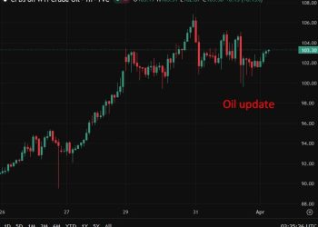investingLive Asia-Pacific FX news wrap: UAE pushes to force the reopen of Hormuz