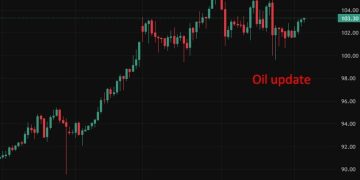 investingLive Asia-Pacific FX news wrap: UAE pushes to force the reopen of Hormuz