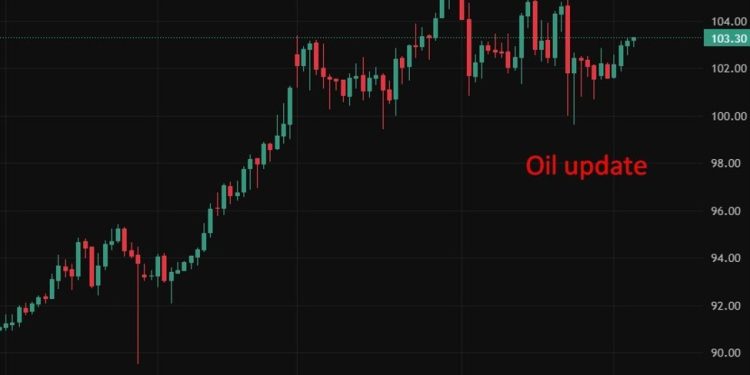 investingLive Asia-Pacific FX news wrap: UAE pushes to force the reopen of Hormuz