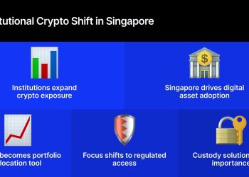 Singapore Institutions Deepen Crypto Exposure as the Question Shifts from If to How